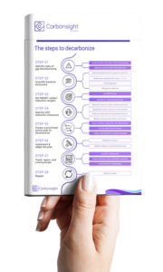 Carbonsight | Decarbonization Software For Real Estate Portfolios