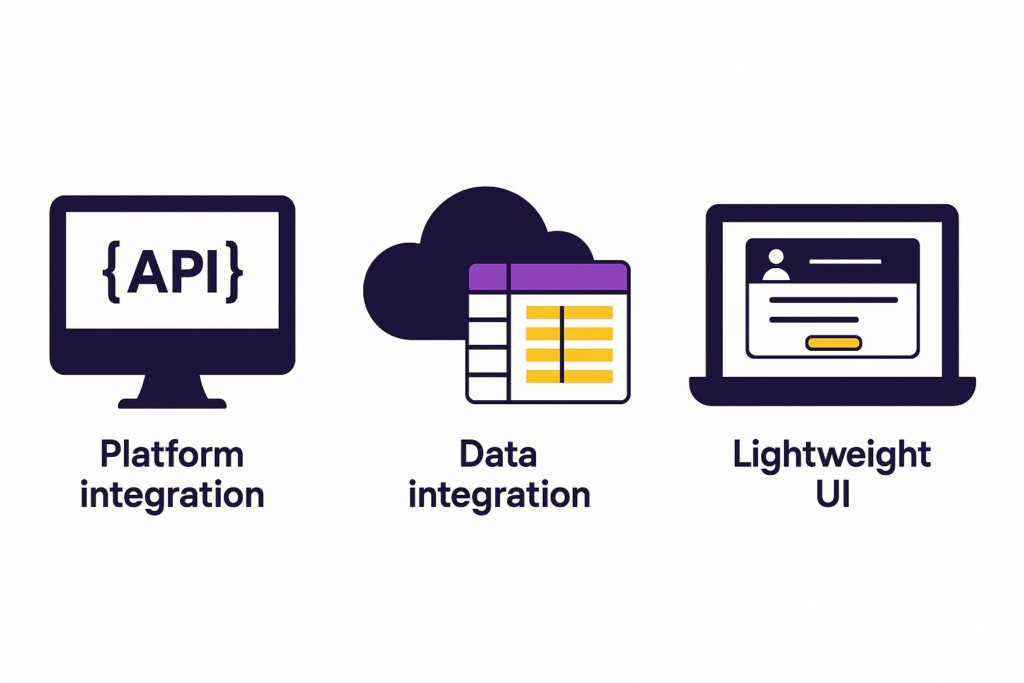 Carbonsight Abacus - three ways to connect Abacus to your stack